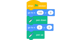 Example of Scratch code