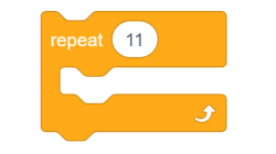 Scratch repeat block, requesting a repeat of 11 times